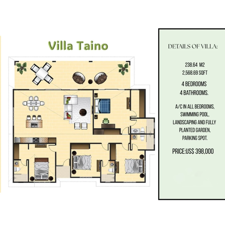 VILLAS EN PRE-CONSTRUCCIÓN EN RESIDENCIAL HISPANIOLA – SOSÚA, PUERTO PLATA