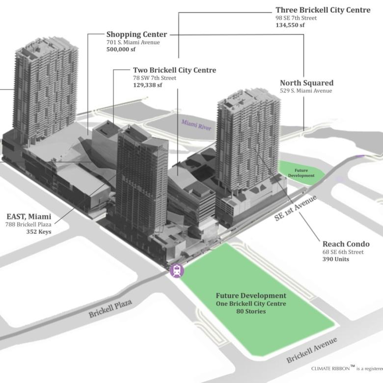 Brickell City Centre – Miami